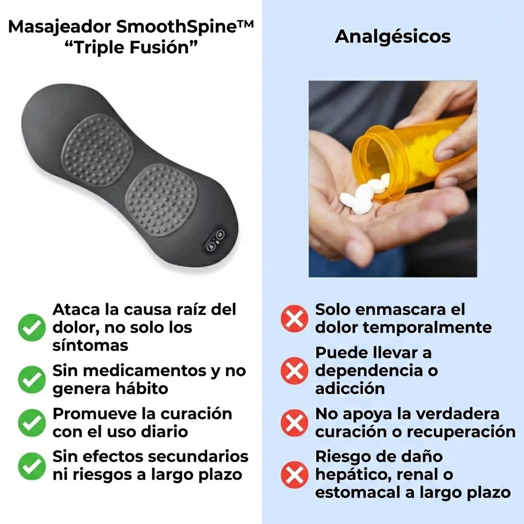 SomniX™ — Masajeador Triple Fusión